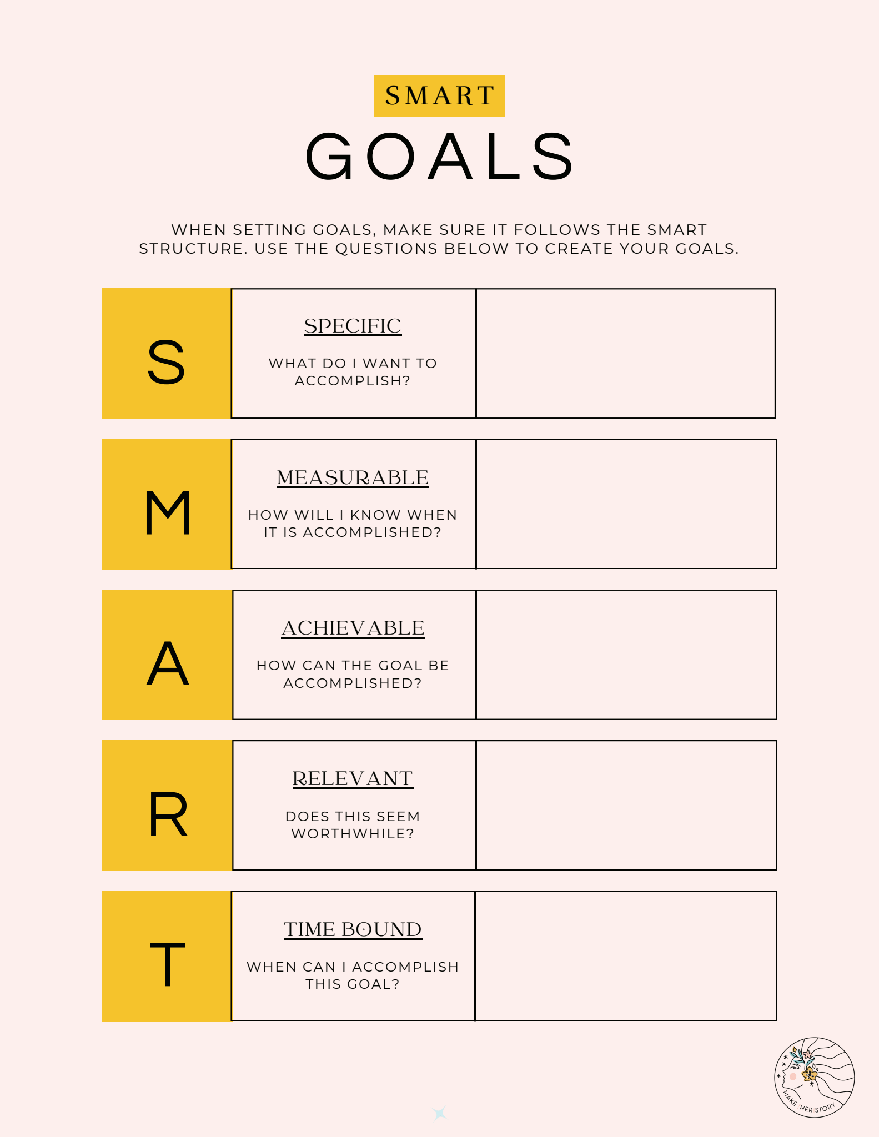 [Her]Story SMART Goals Worksheet